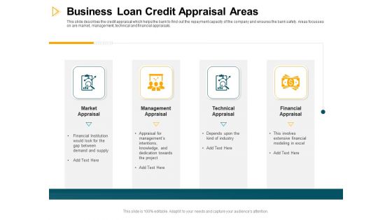Consumer Lending Procedure Business Loan Credit Appraisal Areas Ppt Portfolio Format PDF