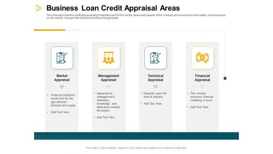 Consumer Lending Procedure Business Loan Credit Appraisal Areas Ppt Portfolio Format PDF