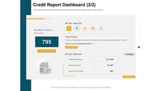 Consumer Lending Procedure Credit Report Dashboard Ppt Ideas Portrait PDF