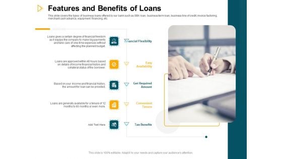 Consumer Lending Procedure Features And Benefits Of Loans Ppt Infographics Maker PDF Consumer Lending Procedure Features And Benefits Of Loans Ppt Infographics Maker PDF