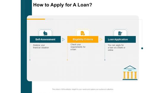 Consumer Lending Procedure How To Apply For A Loan Ppt Example PDF