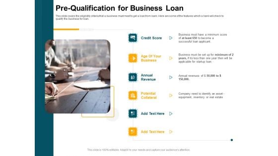 Consumer Lending Procedure Pre Qualification For Business Loan Ppt Show Introduction PDF