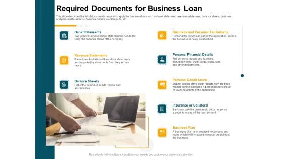 Consumer Lending Procedure Required Documents For Business Loan Ppt Icon Inspiration PDF