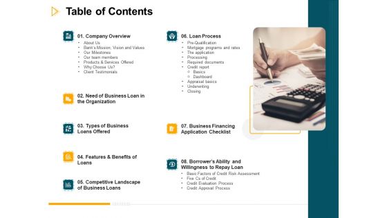 Consumer Lending Procedure Table Of Contents Ppt Gallery Samples PDF