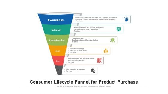 Consumer Lifecycle Funnel For Product Purchase Ppt PowerPoint Presentation Outline Summary PDF