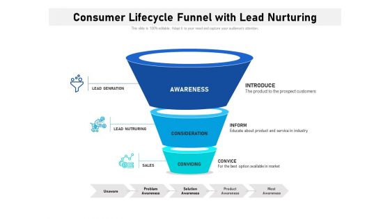 Consumer Lifecycle Funnel With Lead Nurturing Ppt PowerPoint Presentation File Visuals PDF