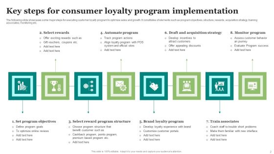 Consumer Loyalty Program Implementation Ppt PowerPoint Presentation Complete Deck With Slides Slide02