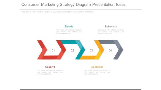 Consumer Marketing Strategy Diagram Presentation Ideas