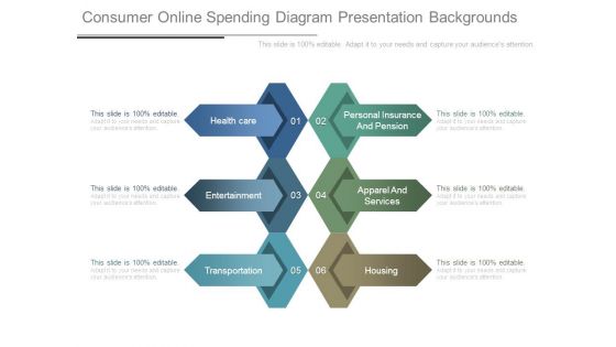 Consumer Online Spending Diagram Presentation Backgrounds Consumer Online Spending Diagram Presentation Backgrounds