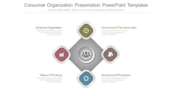 Consumer Organization Presentation Powerpoint Templates Consumer Organization Presentation Powerpoint Templates