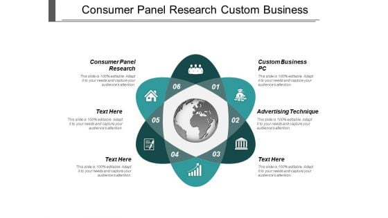 Consumer Panel Research Custom Business Pc Advertising Technique Ppt PowerPoint Presentation Professional Graphics Template