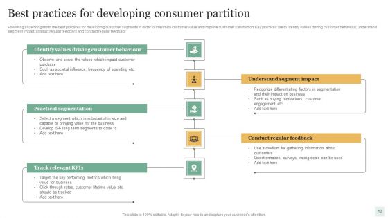 Consumer Partition Ppt PowerPoint Presentation Complete Deck With Slides