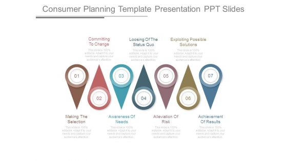 Consumer Planning Template Presentation Ppt Slides Consumer Planning Template Presentation Ppt Slides