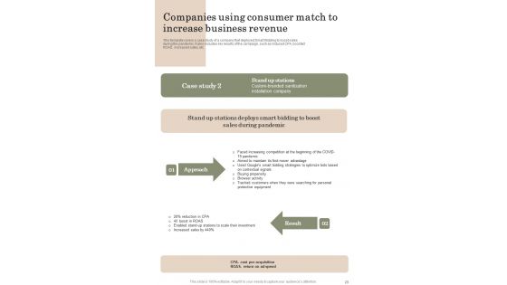 Consumer Privacy And Performance Playbook Template