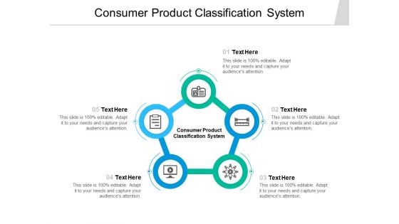 Consumer Product Classification System Ppt PowerPoint Presentation Model Graphic Images Cpb