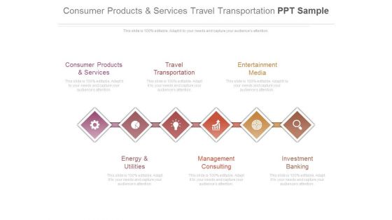 Consumer Products And Services Travel Transportation Ppt Sample