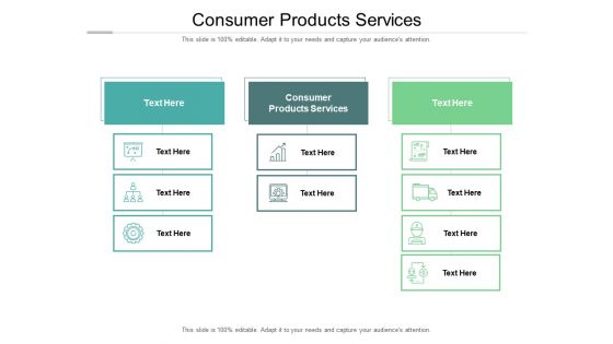 Consumer Products Services Ppt PowerPoint Presentation Pictures Influencers Cpb Pdf