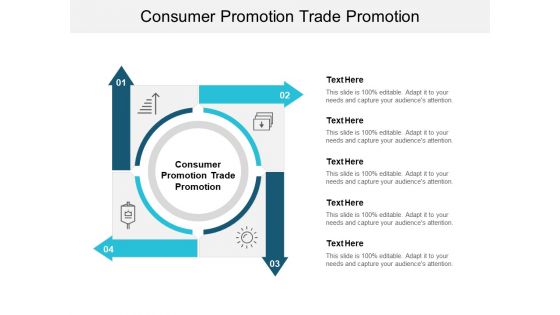 Consumer Promotion Trade Promotion Ppt PowerPoint Presentation Visual Aids Summary Cpb