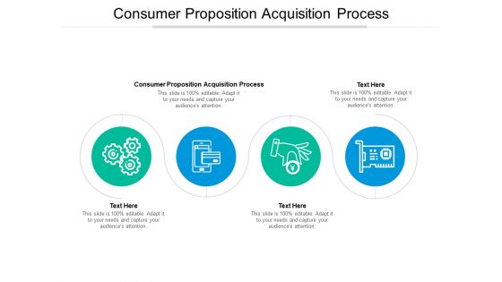 Consumer Proposition Acquisition Process Ppt PowerPoint Presentation Infographics Topics Cpb Pdf