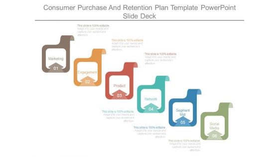 Consumer Purchase And Retention Plan Template Powerpoint Slide Deck