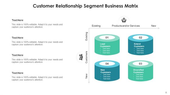Consumer Relationship Grid Segment Business Ppt PowerPoint Presentation Complete Deck With Slides