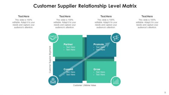 Consumer Relationship Grid Segment Business Ppt PowerPoint Presentation Complete Deck With Slides
