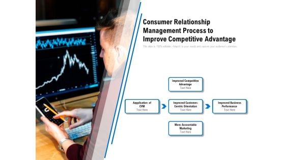 Consumer Relationship Management Process To Improve Competitive Advantage Ppt PowerPoint Presentation File Background Designs