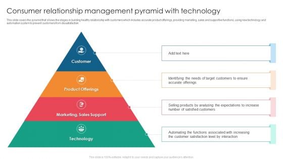 Consumer Relationship Management Pyramid With Technology Professional PDF