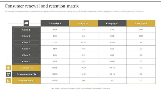 Consumer Renewal And Retention Matrix Clipart PDF