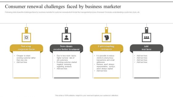 Consumer Renewal Challenges Faced By Business Marketer Slides PDF Consumer Renewal Challenges Faced By Business Marketer Slides PDF