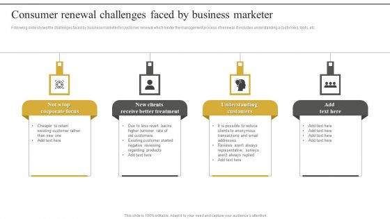 Consumer Renewal Challenges Faced By Business Marketer Slides PDF