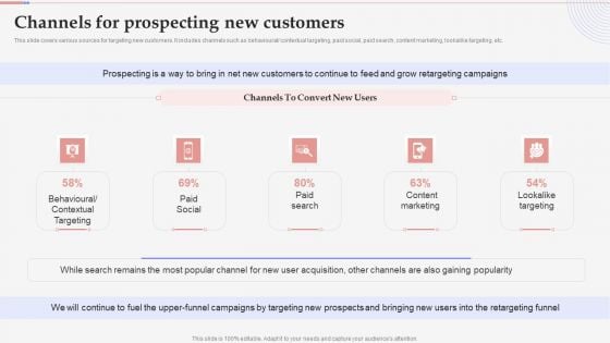 Consumer Retargeting Techniques Channels For Prospecting New Customers Mockup PDF Consumer Retargeting Techniques Channels For Prospecting New Customers Mockup PDF