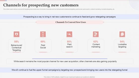 Consumer Retargeting Techniques Channels For Prospecting New Customers Mockup PDF