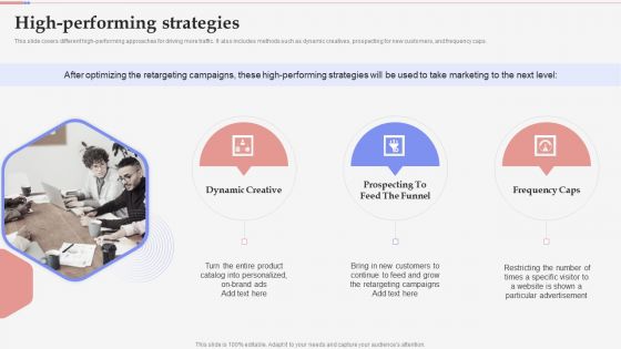 Consumer Retargeting Techniques High Performing Strategies Mockup PDF