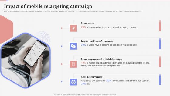 Consumer Retargeting Techniques Impact Of Mobile Retargeting Campaign Clipart PDF