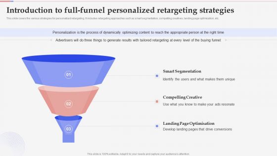 Consumer Retargeting Techniques Introduction To Full Funnel Personalized Retargeting Strategies Pictures PDF