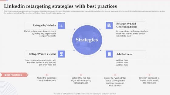 Consumer Retargeting Techniques Linkedin Retargeting Strategies With Best Practices Diagrams PDF