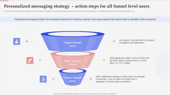 Consumer Retargeting Techniques Personalized Messaging Strategy Action Steps For All Funnel Level Users Rules PDF