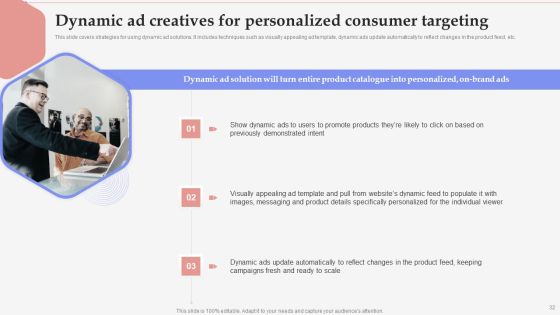 Consumer Retargeting Techniques Ppt PowerPoint Presentation Complete Deck With Slides Slide32