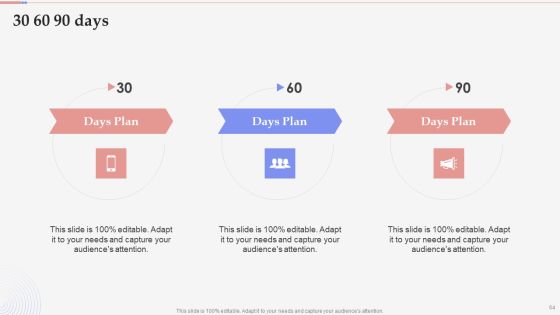 Consumer Retargeting Techniques Ppt PowerPoint Presentation Complete Deck With Slides Slide64