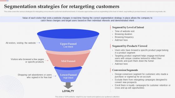 Consumer Retargeting Techniques Segmentation Strategies For Retargeting Customers Guidelines PDF