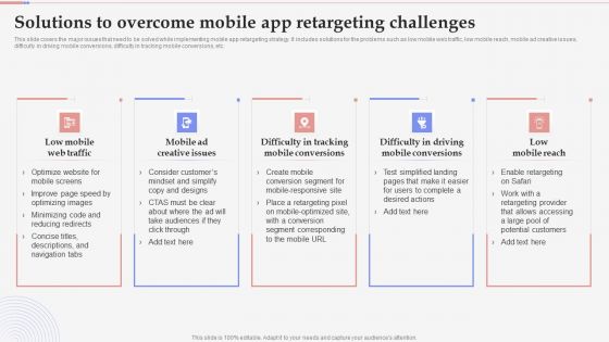 Consumer Retargeting Techniques Solutions To Overcome Mobile App Retargeting Challenges Clipart PDF