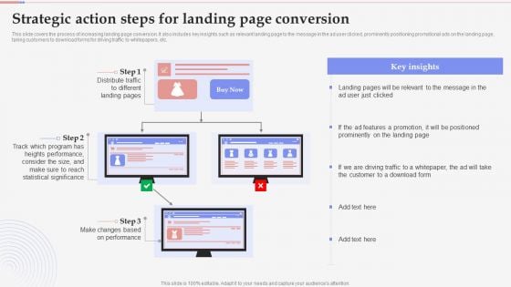 Consumer Retargeting Techniques Strategic Action Steps For Landing Page Conversion Inspiration PDF