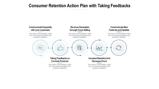 Consumer Retention Action Plan With Taking Feedbacks Ppt PowerPoint Presentation Outline Display