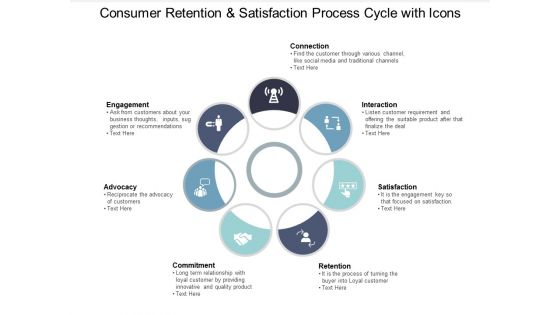 Consumer Retention And Satisfaction Process Cycle With Icons Ppt PowerPoint Presentation Model Files