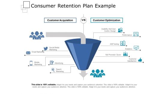 Consumer Retention Plan Example Ppt PowerPoint Presentation File Example Topics