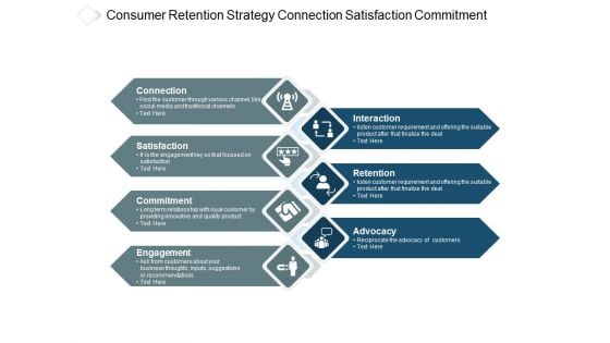 Consumer Retention Strategy Connection Satisfaction Commitment Ppt PowerPoint Presentation Infographics Themes