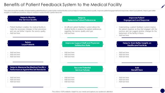 Consumer Retention Techniques Benefits Of Patient Feedback System To The Medical Topics PDF