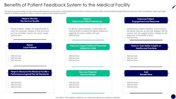 Consumer Retention Techniques Benefits Of Patient Feedback System To The Medical Topics PDF Consumer Retention Techniques Benefits Of Patient Feedback System To The Medical Topics PDF