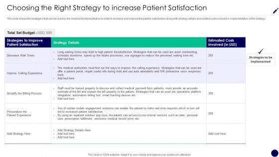 Consumer Retention Techniques Choosing The Right Strategy To Increase Patient Satisfaction Slides PDF